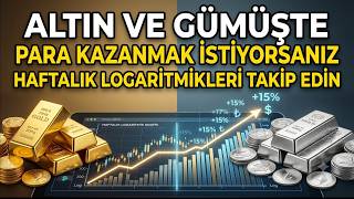 #altın  #GRAM #GÜMÜŞ #GOLD #FED #AltınAnalizi #GümüşAnalizi Kritik Destek Direnç Seviyeleri