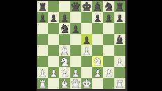 Beste schaakval in Italiaanse opening /begin Win eenvoudig in schaken! Uitleg in de Nederlandse taal screenshot 3