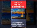 #淡路島　 #クラファン　 #チャレンジ　 #日の出　 #65歳