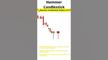 Hammer Candlestick Charts I Technical Analysis I Stock Market I #TheChartPatterns #shorts