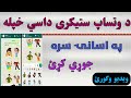 How to make whatsapp sticker | وتساپ ستیکری جوړول