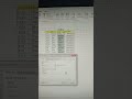 circle invalid data in Excel