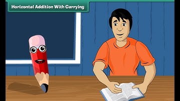 Class 4 Mathematics - Addition and Subtraction | CBSE Syllabus