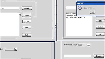 Bandwidth Estimation for IEEE 802 11 Based ADHOC Networks PG EMBEDDED SYSTEMS