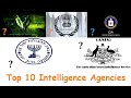 Top 10 Most Powerful Intelligence Agencies In The World 2022 | Asad Ali KhaN