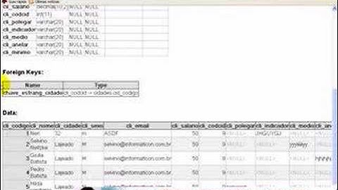 Aula 1293 banco de dados SQL - MySQL Front