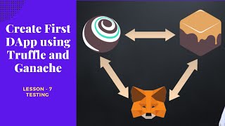 Lesson 7 - Testing [Create your First DApp using Truffle and Ganache]