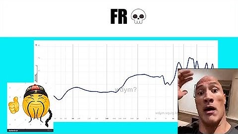 how to read frequency response graph!!1!
