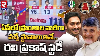 ఏపీలో ప్రాంతాల వారీగా వచ్చే స్థానాలు ఇవే..| Ravi Prakash AP Assembly Survey | AP Election Results