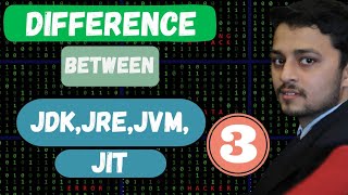 Difference between Jdk Jre Jvm & Jit | Lecture 3 | Java Placement Series