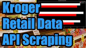 No-Code Kroger API Data Scraping (Still Works in 2025)