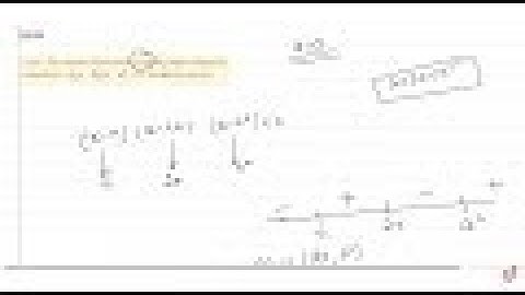 IIT JEE LINEAR INEQUALITIES Let `a gt 2` be a constant. If there are just 18 positive integers sa...