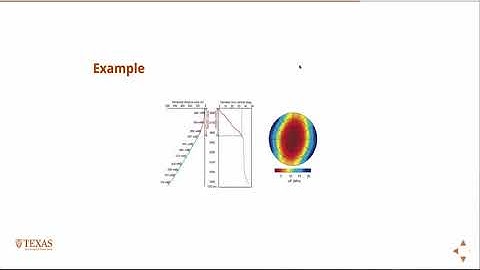 Lower hemisphere projection