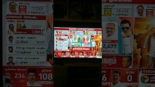 #election#2026#gamechanger#vijaytvk#new#rules#breakingnews #won the#battle#kingmaker #finalvictory