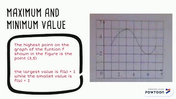 mat183 maximum & minimum problem