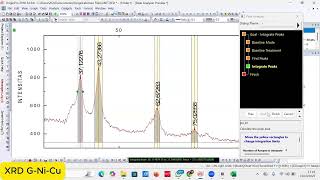 TUTORIAL MEMBUAT GRAFIK FTIR, UV-DRS, XRD DAN SEM -ISNANI RATRININGSIH