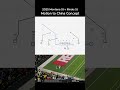 Justin Lamson to Taco Dowler on Corner route in China concept 2025 Montana State v Illinois State 📐