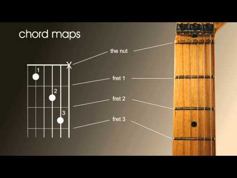 left-handed-beginners-guitar-lesson,-how-to-read-chord-and-scale-charts