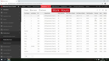 How to Check Attendance Records and Reports as Administrator on HikCentral Access Control Web Client