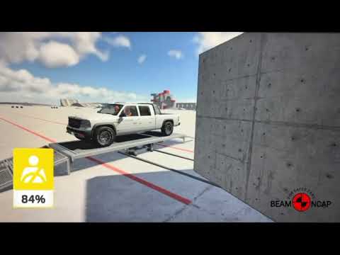 Beam NCAP Crash Test & Safety Tests of Gavril D-Series 2022 - Best in Class 2022 - Large Off-Road