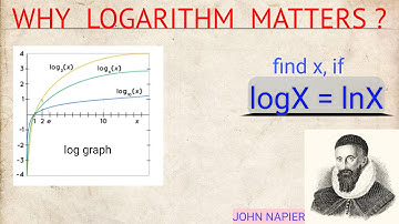 Why Logarithms Matter + Solving logx = lnx | Full Explanation