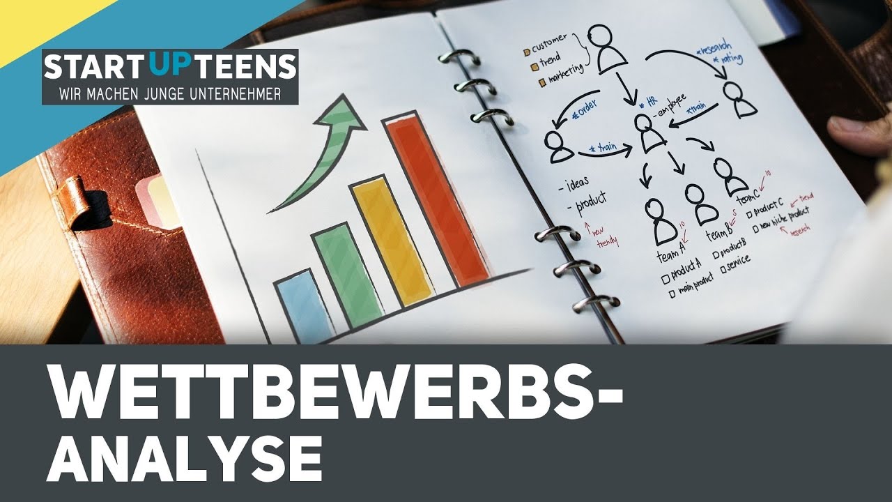 New Wettbewerbsanalyse