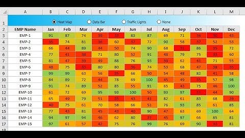 Dynamic Conditional Formatting With Option Buttons without VBA