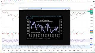 Market update 16 sept - Fortfarande bullish syn mot början av okt!