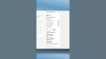 LinkedIn Ads Tip #1 - Best Way To Create A Native Audience