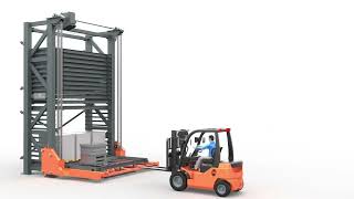 Minimum Alan, Maksimum Verimlilik Eco Vlm - S Tanıtımı Resimi