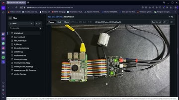 Real Time Audio Digital Signal Processing DAC with Raspberry Pi 5