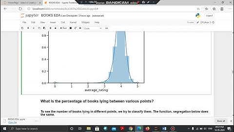 Exploartory Data Analysis on Goodreads Dataset