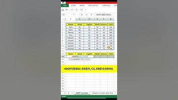 DGET Function in Excel| DGET Excel | #viral #youtubeshorts #shorts #ytshorts #excel #trending