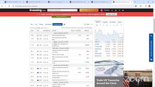 Analicemos BITCOIN, EURO, ORO y MUCHO MAS! Solo con Liquidity Trading!