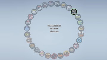 GTA5 ~ Real Name Radio Stations & Weapon Icons