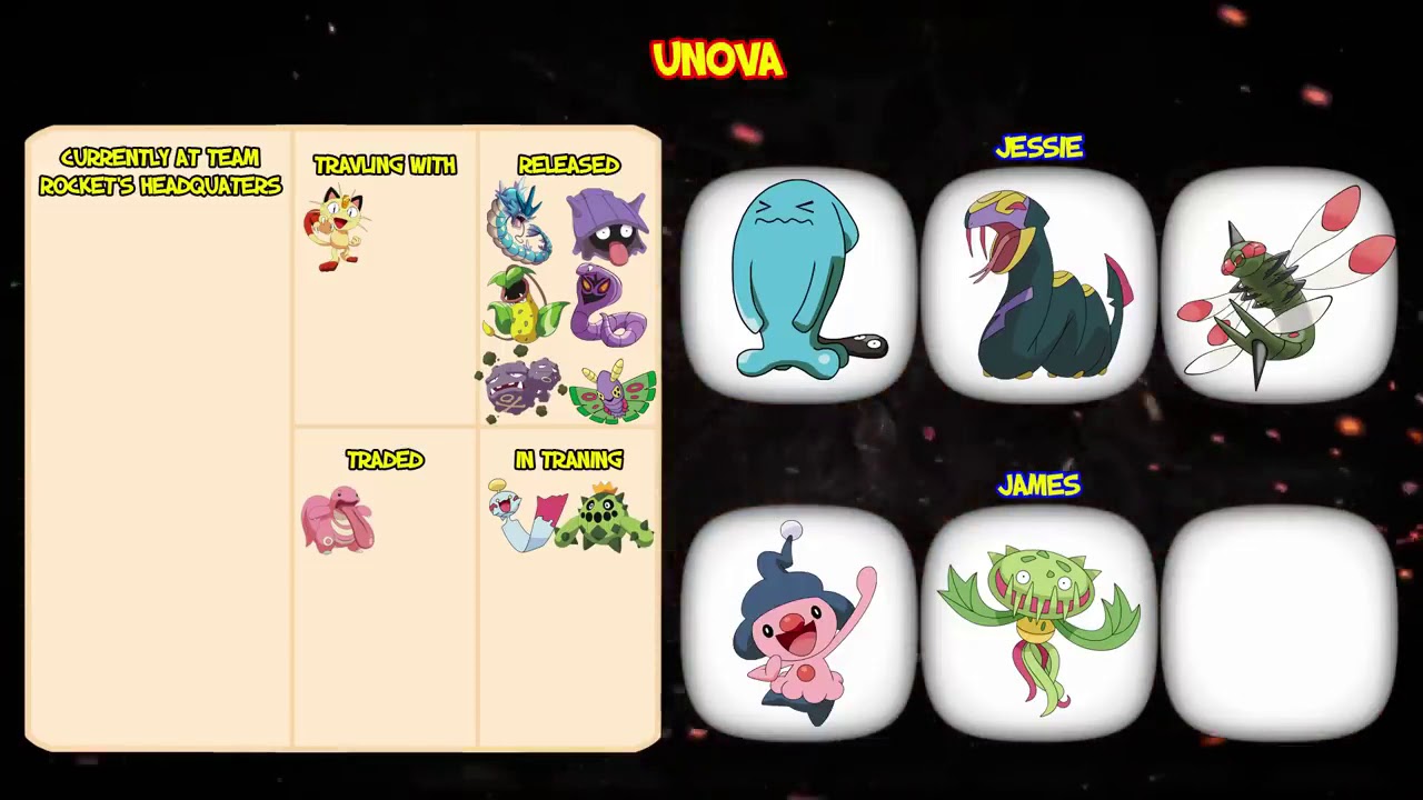 pokemon timelane pokemon timelane