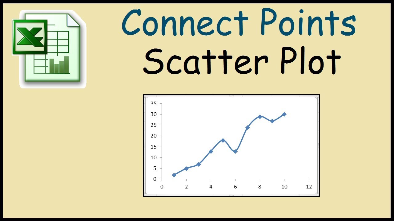 Point Chart Excel