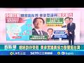科技產業動態