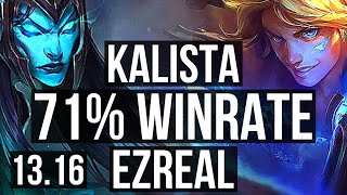 KALISTA & Renata Glasc vs EZREAL & Rell (ADC) | 8/0/4, 71% winrate | TR Grandmaster | 13.16