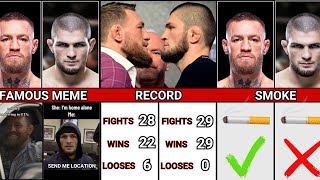 Conor McGregor VS Khabib Nurmagomedov