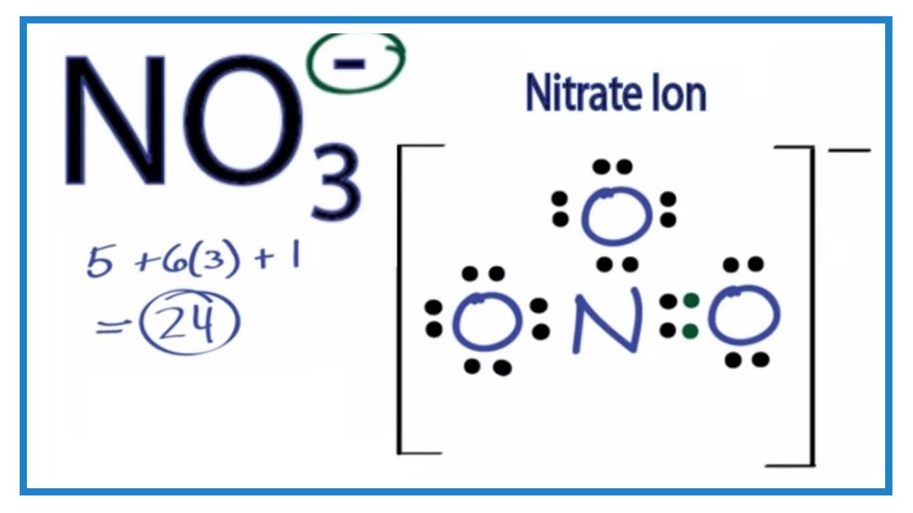 A step-by-step explanation of how to draw the NO3- Lewis Dot Structure (Nit...