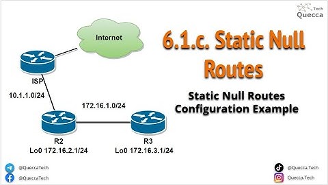 6.1.c. Routing - Static Null0 Routes Configuration Example