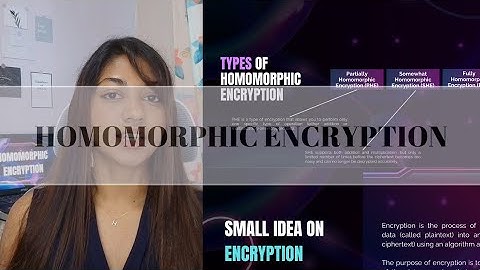 Understanding Homomorphic Encryption: The Future of Privacy in Computing
