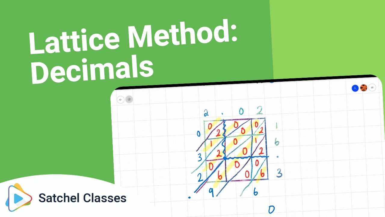 Lattice Method Decimals | Maths | Satchel Classes - YouTube