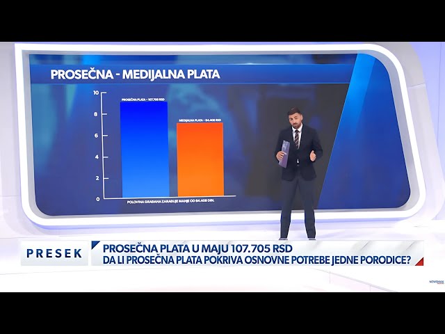 Svakodnevni život je skup za prosečnu porodicu: Kolika je prosečna plata, a kolika potrošačka korpa?