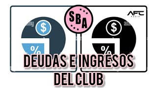 Sport Boys: Actualidad Financiera del Club