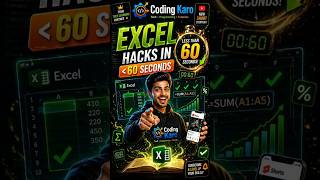 Excel Data Cleaning Made Easy 💯 (1-Minute Guide) #excel