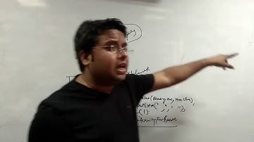 Android Studio Tutorial-17 In Hindi For Beginners | Intent | Start Activity