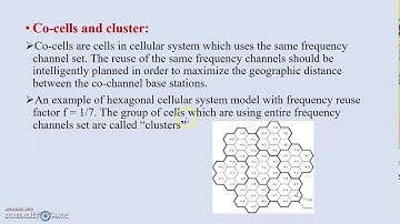 15EC81 Module 1 Cellular Concept