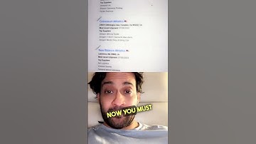 Start a milliion dollar business without hiring a team using #artificalintelligence